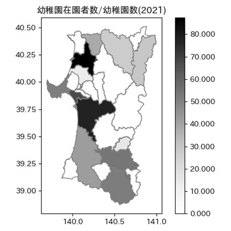 チームC研究開発