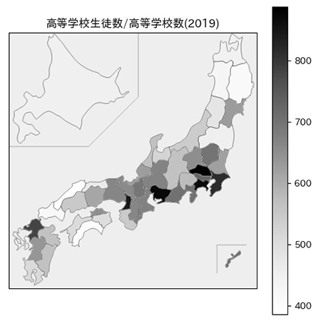 チームC研究開発